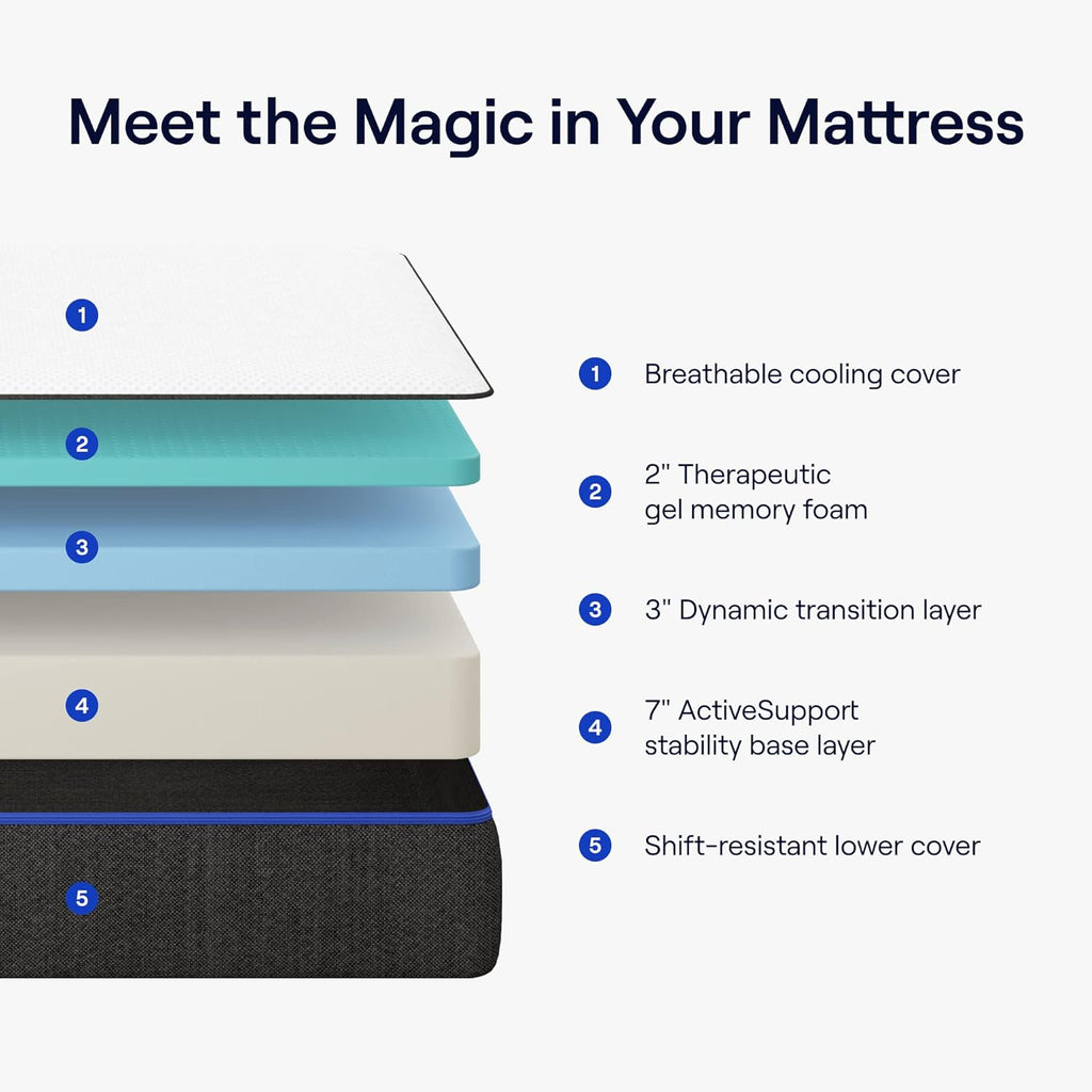 Queen Mattress 12 Inch